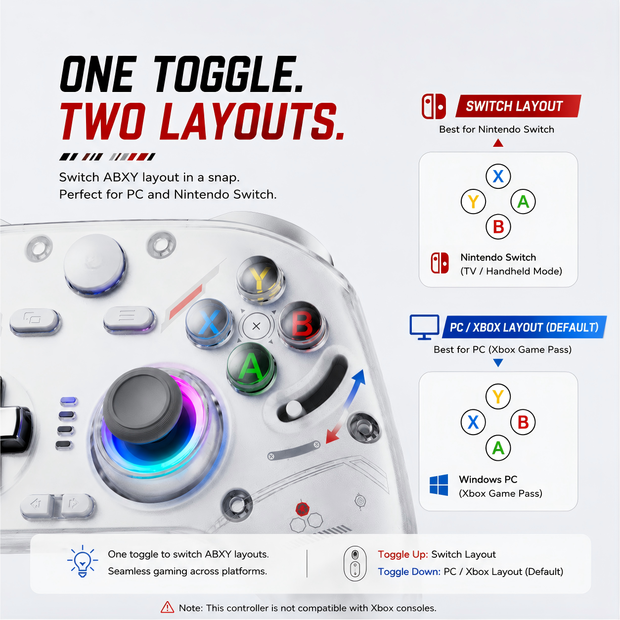 Layouts and Controls That Adapt