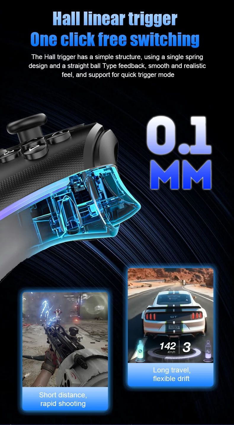 G3 product view 2