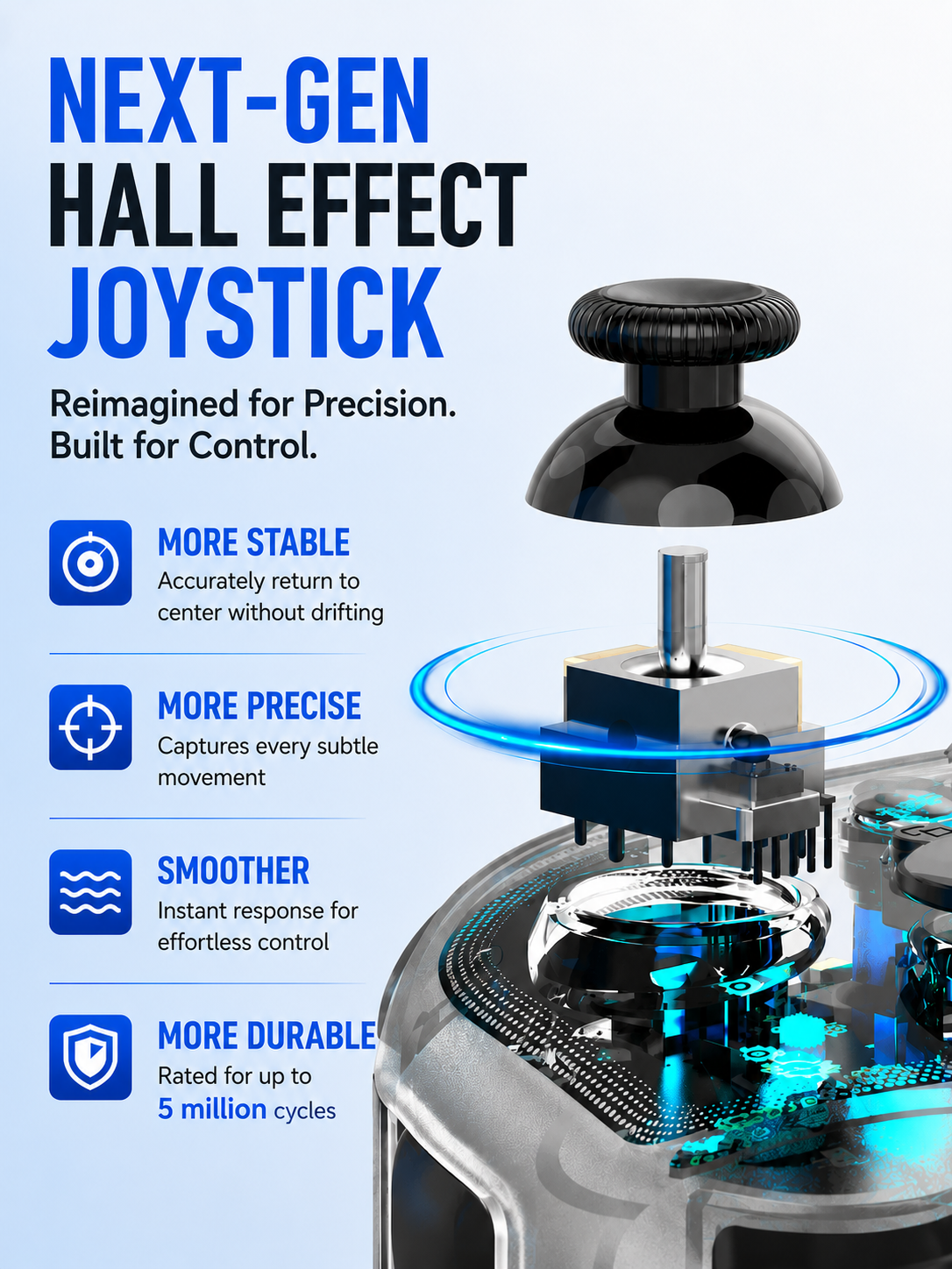 Hall Effect Control, Built for Precision