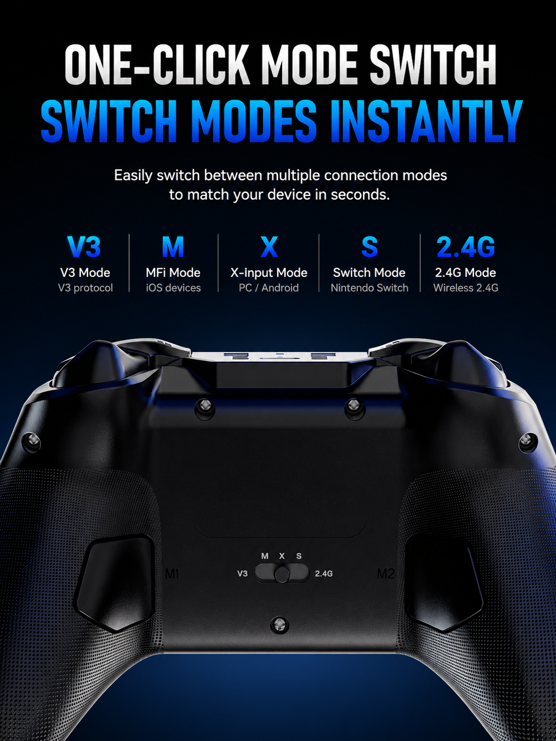 Multi-Platform Modes and Feedback