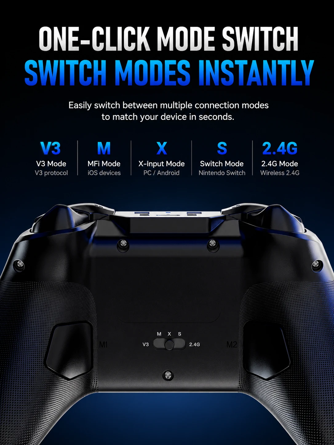 Modes multiplateformes et retour en jeu