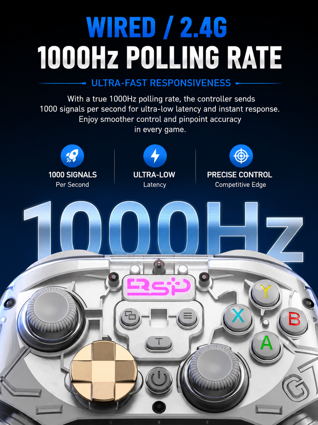 Fast Response in Wired and 2.4GHz Modes