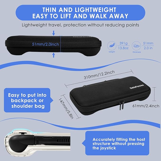 GC01 product view 1